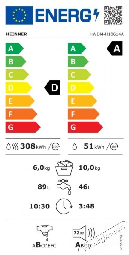 Heinner HWDM-H10614A mos&oacute;-sz&aacute;r&iacute;t&oacute;g&eacute;p, A energiaoszt&aacute;ly, 10/6 kg kapacit&aacute;s, 1400 ford./perc, 15 program, LED kijelző, Feh&eacute;r H&aacute;ztart&aacute;s / Otthon / K&uuml;lt&eacute;r - Mos&oacute;g&eacute;p / sz&aacute;r&iacute;t&oacute;g&eacute;p - Mos&oacute;-sz&aacute;r&iacute;t&oacute;g&eacute;p - 536847