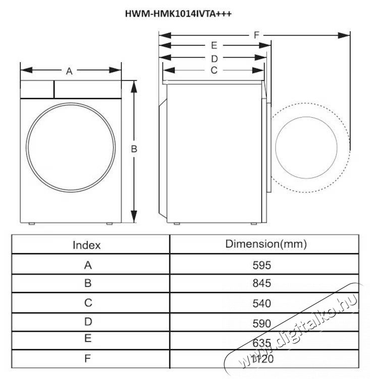 Heinner HWM-HMK1014IVTA+++ mos&oacute;g&eacute;p, 10 kg, 1400 fordulat/perc, A energiaoszt&aacute;ly, inverteres motor, &eacute;rintők&eacute;pernyős vez&eacute;rl&eacute;s, digit&aacute;lis kijelző, Allergy steam program, tit&aacute;nsz&uuml;rke H&aacute;ztart&aacute;s / Otthon / K&uuml;lt&eacute;r - Mos&oacute;g&eacute;p / sz&aacute;r&iacute;t&oacute;g&eacute;p - El&ouml;lt&ouml;ltős norm&aacute;l (60cm-ig) mos&oacute;g&eacute;p - 536844