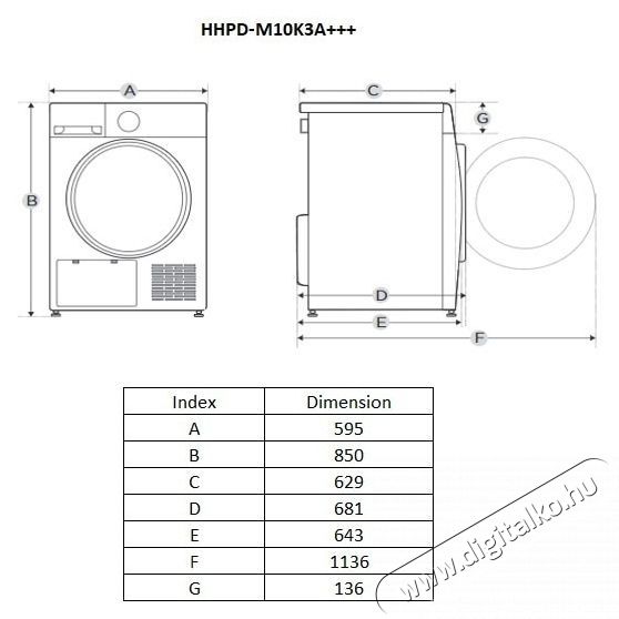 Heinner HHPD-M10K3A+++ hőszivatty&uacute;s sz&aacute;r&iacute;t&oacute;g&eacute;p, 10 kg, Inverter, 14 program, C energiaoszt&aacute;ly, &eacute;rint&eacute;svez&eacute;rl&eacute;s, szifonellenes funkci&oacute;, steriliz&aacute;l&oacute; program, k&aacute;dvil&aacute;g&iacute;t&aacute;s, feh&eacute;r H&aacute;ztart&aacute;s / Otthon / K&uuml;lt&eacute;r - Mos&oacute;g&eacute;p / sz&aacute;r&iacute;t&oacute;g&eacute;p - Sz&aacute;r&iacute;t&oacute;g&eacute;p - 536842