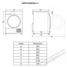 Heinner HHPD-M10K3A+++ hőszivatty&uacute;s sz&aacute;r&iacute;t&oacute;g&eacute;p, 10 kg, Inverter, 14 program, C energiaoszt&aacute;ly, &eacute;rint&eacute;svez&eacute;rl&eacute;s, szifonellenes funkci&oacute;, steriliz&aacute;l&oacute; program, k&aacute;dvil&aacute;g&iacute;t&aacute;s, feh&eacute;r H&aacute;ztart&aacute;s / Otthon / K&uuml;lt&eacute;r - Mos&oacute;g&eacute;p / sz&aacute;r&iacute;t&oacute;g&eacute;p - Sz&aacute;r&iacute;t&oacute;g&eacute;p - 536842