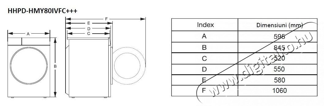 Heinner HHPD-HMY80IVFC+++ hőszivatty&uacute;s sz&aacute;r&iacute;t&oacute;g&eacute;p, 8 kg, C energiaoszt&aacute;ly, inverteres motor, feh&eacute;r H&aacute;ztart&aacute;s / Otthon / K&uuml;lt&eacute;r - Mos&oacute;g&eacute;p / sz&aacute;r&iacute;t&oacute;g&eacute;p - Sz&aacute;r&iacute;t&oacute;g&eacute;p - 536853