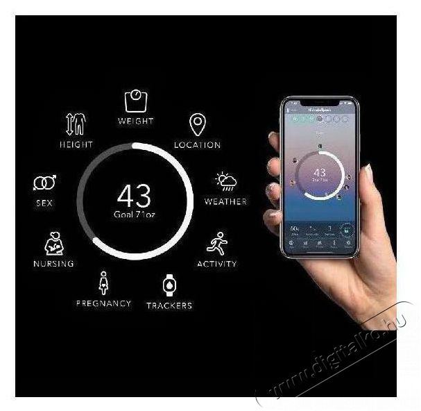 HidrateSpark Steel Okos&uuml;veg, 620 ml, stainless Konyhai term&eacute;kek - Egy&eacute;b / Konyhai kieg&eacute;sz&iacute;tő - 522942