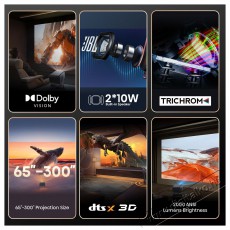 Hisense C2 Televíziók - Kivetítő - Kivetítő - 506438