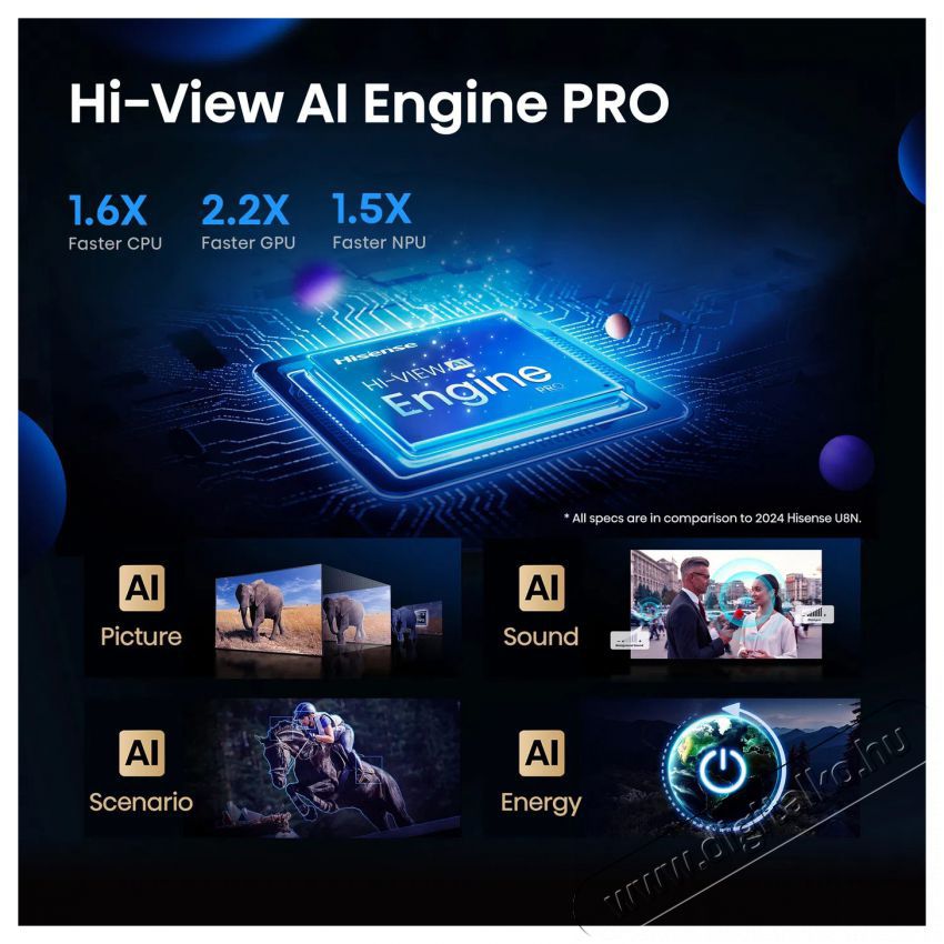 Hisense 55U8Q Telev&iacute;zi&oacute;k - LED telev&iacute;zi&oacute; - UHD 4K felbont&aacute;s&uacute; - 505867