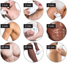 Homedics Iluminage ME-T-300K tartós szőrtelenítő Szépségápolás / Egészség - Szőrtelenítő / borotva - Tartós szőrtelenítő - 336483