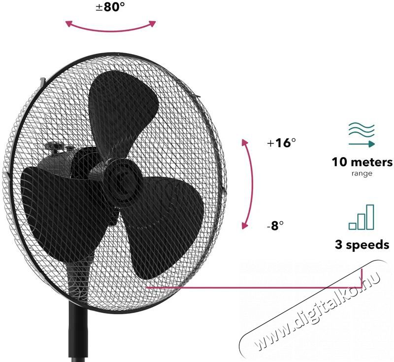 HOME FN-C30 Glade Breeze Black H&aacute;ztart&aacute;s / Otthon / K&uuml;lt&eacute;r - Ventil&aacute;tor / L&eacute;gkondicion&aacute;l&oacute; - &Aacute;ll&oacute; / padl&oacute; ventil&aacute;tor - 511975