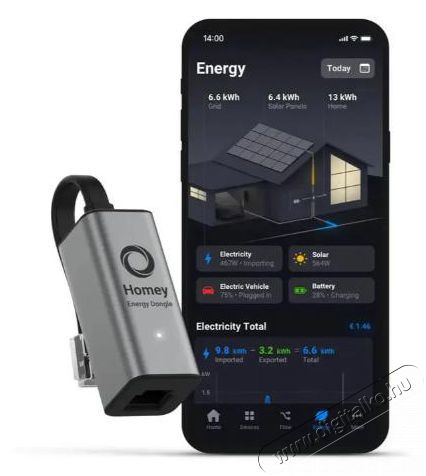 Homey Energy Dongle &Uacute;jdons&aacute;gok - &Uacute;j term&eacute;kek - 522016