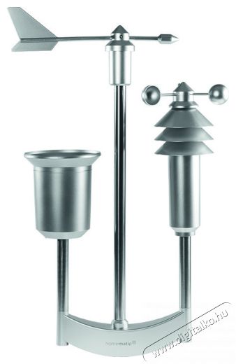 Homematic IP  Meteo Plus szenzor - HmIP-SWO-PL Újdonságok - Új termékek - 519463