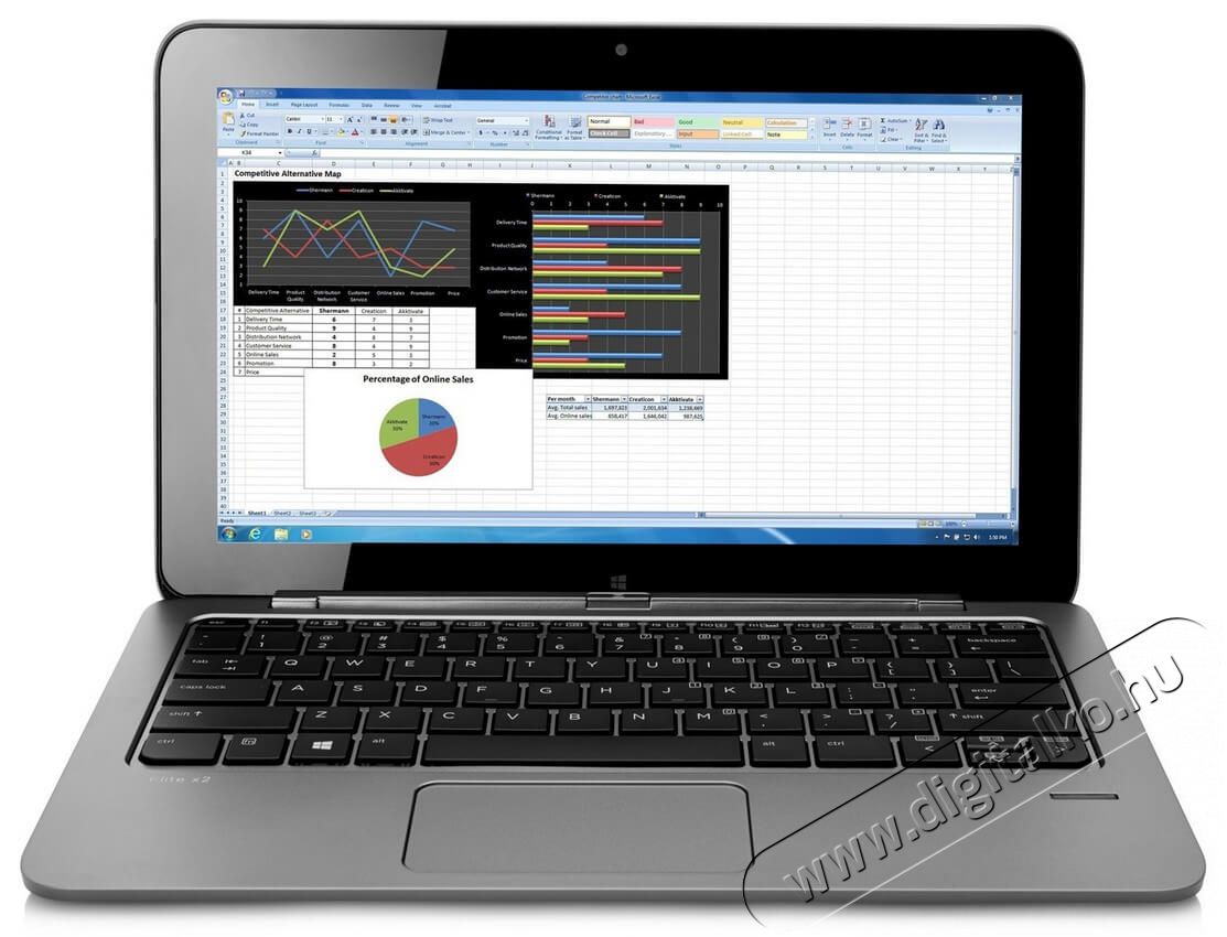 HP Elite x2 1011 G1L5G77EA táblagép Iroda és számítástechnika - Notebook - 317763