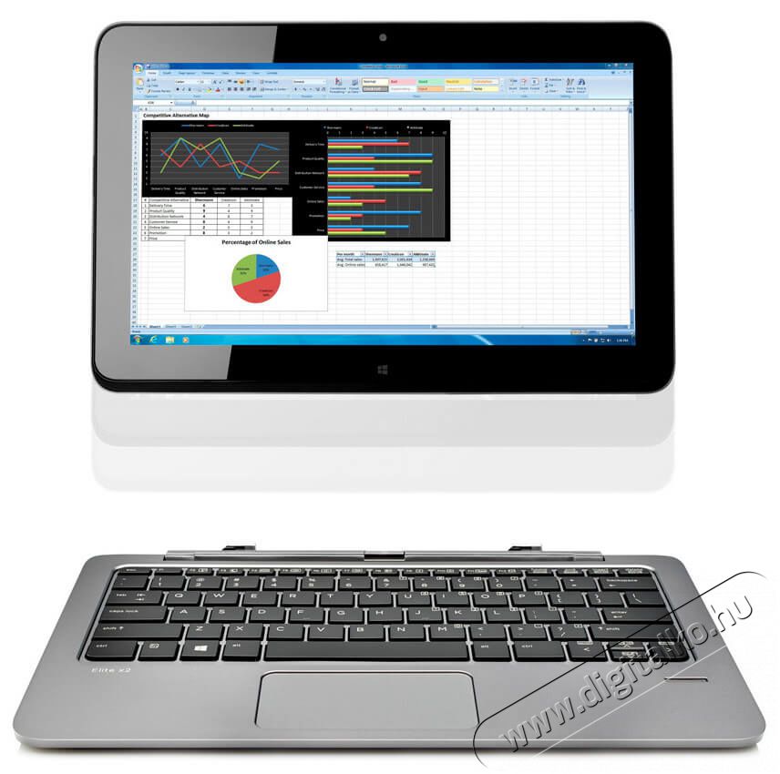 HP Elite x2 1011 G1L5G77EA táblagép Iroda és számítástechnika - Notebook - 317763