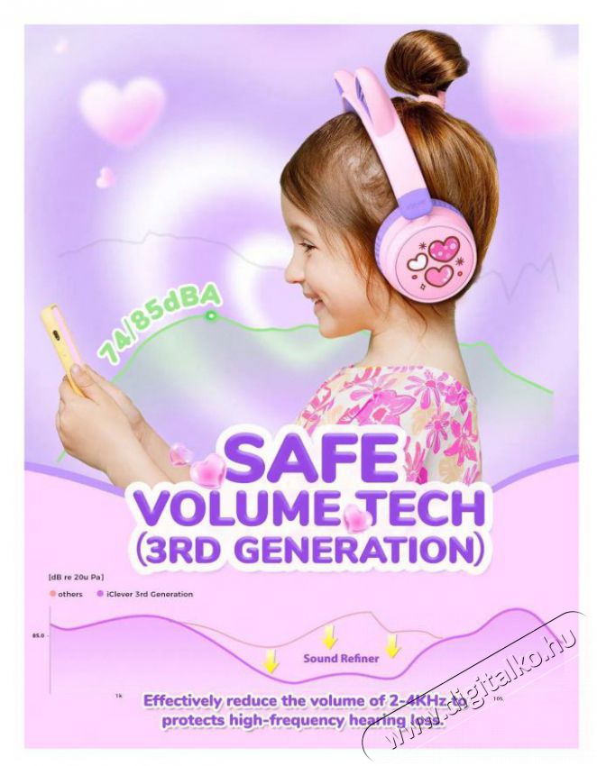 iClever BTH21 Purple Audio-Video / Hifi / Multim&eacute;dia - F&uuml;l &eacute;s Fejhallgat&oacute;k - Fejhallgat&oacute; - 518788