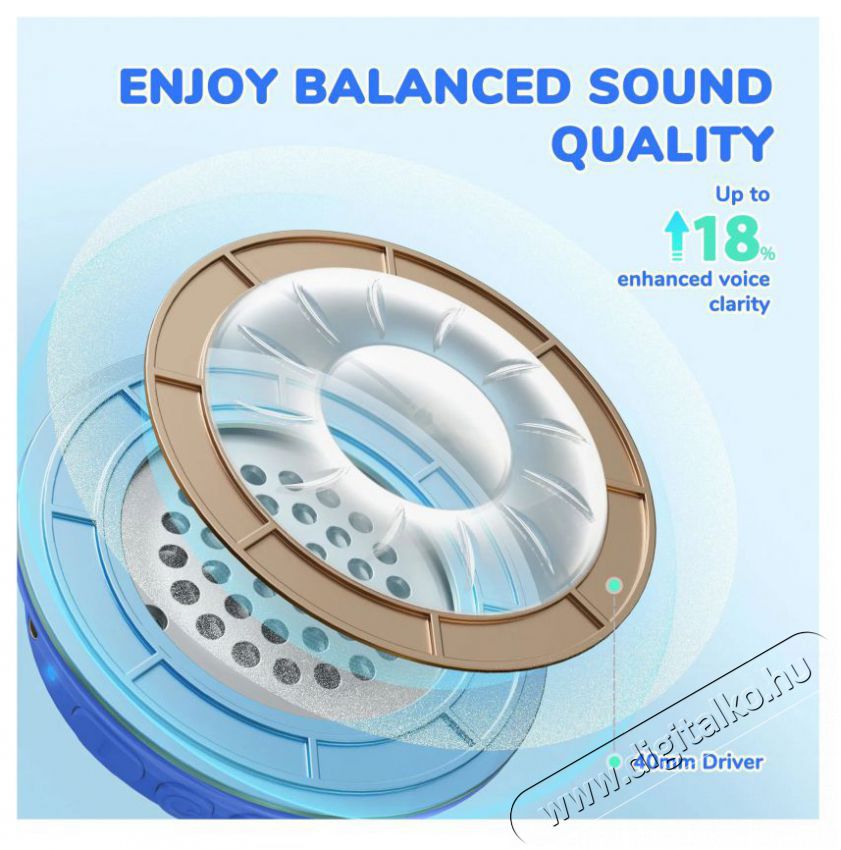 iClever BTH22 Blue Audio-Video / Hifi / Multim&eacute;dia - F&uuml;l &eacute;s Fejhallgat&oacute;k - Fejhallgat&oacute; - 518787