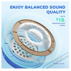 iClever BTH22 Blue Audio-Video / Hifi / Multim&eacute;dia - F&uuml;l &eacute;s Fejhallgat&oacute;k - Fejhallgat&oacute; - 518787