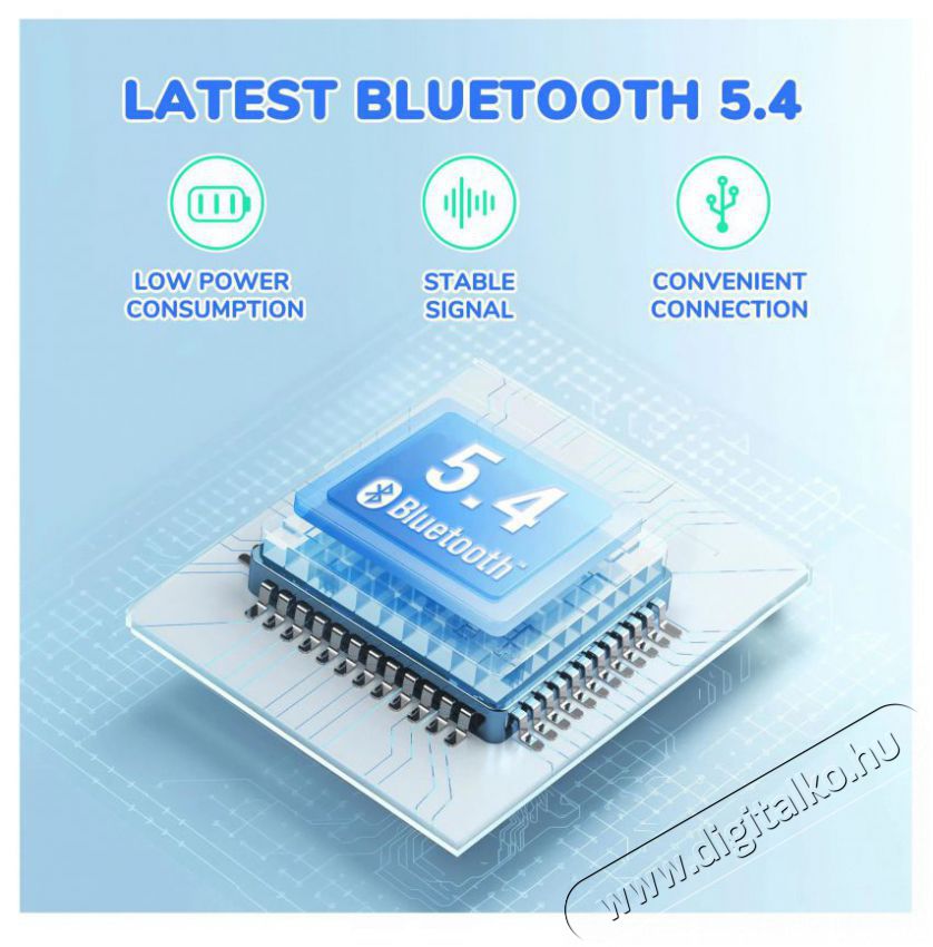 iClever BTH22 Blue Audio-Video / Hifi / Multim&eacute;dia - F&uuml;l &eacute;s Fejhallgat&oacute;k - Fejhallgat&oacute; - 518787