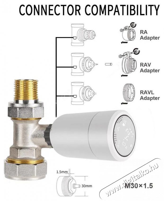 IMMAX NEO Smart Thermostat 4+1 Starter Kit, Zigbee, TUYA radi&aacute;tor termoszt&aacute;tfej H&aacute;ztart&aacute;s / Otthon / K&uuml;lt&eacute;r - Okos otthon - Termoszt&aacute;t - 508170