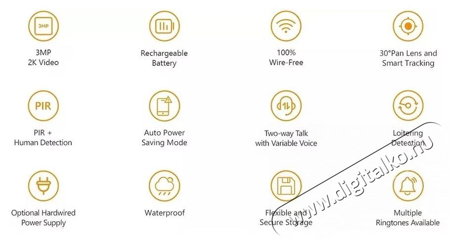 IMOU DB-2SP-3T0W/DS2S vezet&eacute;k n&eacute;lk&uuml;li video csengő, 3 MP, 2,3 mm, 5000 mAh akkumul&aacute;tor, PIR &eacute;rz&eacute;kelő, IR 5 m, mikrofon &eacute;s hangsz&oacute;r&oacute; F&eacute;nyk&eacute;pezőg&eacute;p / kamera - Megfigyelő / IP kamera - 531307