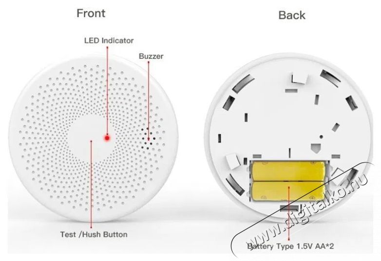 iQtech SmartLife CS01W Combo CO + f&uuml;st&eacute;rz&eacute;kelő, Wi-Fi H&aacute;ztart&aacute;s / Otthon / K&uuml;lt&eacute;r - Biztons&aacute;gtechnika - F&uuml;st- &eacute;s sz&eacute;n-monoxid &eacute;rz&eacute;kelő - 519525