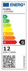 Iris Lighting PLSR-12W 12W/820lm/4000K álmennyezeti kör alakú LED panel Háztartás / Otthon / Kültér - Világítás / elektromosság - Fali / mennyezeti lámpa - 388189