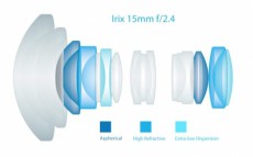 Irix 15mm F2,4 Firefly objektív (Nikon) Fotó-Videó kiegészítők - Objektív - Zoom objektív - 310801