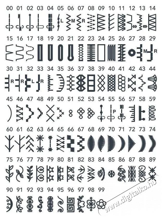 Janome Juno J100 varr&oacute;g&eacute;p H&aacute;ztart&aacute;s / Otthon / K&uuml;lt&eacute;r - Varr&oacute;g&eacute;p - 525041