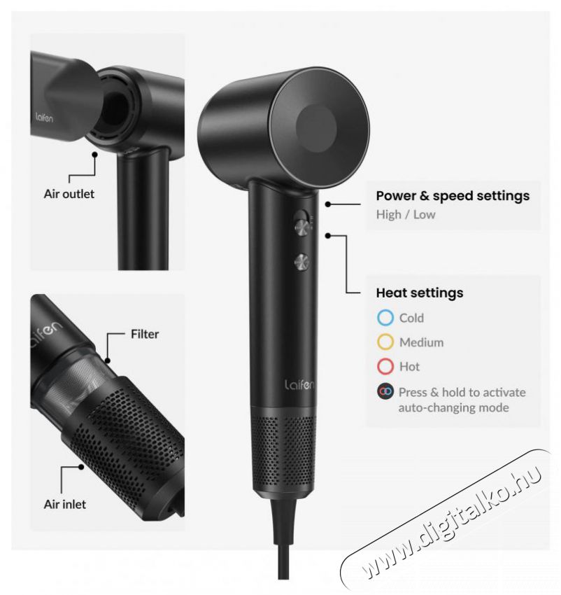 Laifen Swift Special matt black Sz&eacute;ps&eacute;g&aacute;pol&aacute;s / Eg&eacute;szs&eacute;g - Haj&aacute;pol&aacute;s - Hajsz&aacute;r&iacute;t&oacute; - 510539