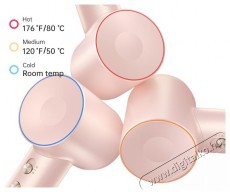 Laifen SWIFT SPECIAL Platinum Pink Szépségápolás / Egészség - Hajápolás - Hajszárító - 510549