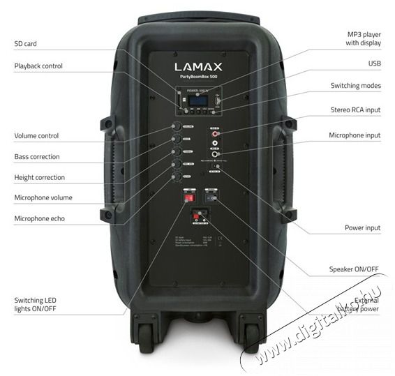 LAMAX PartyBoomBox500 bluetooth hangsz&oacute;r&oacute; Iroda &eacute;s sz&aacute;m&iacute;t&aacute;stechnika - PC hangsz&oacute;r&oacute; / hangfal - 433061