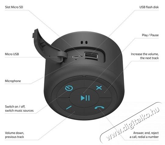 LAMAX Sphere2 bluetooth hangsz&oacute;r&oacute; Iroda &eacute;s sz&aacute;m&iacute;t&aacute;stechnika - PC hangsz&oacute;r&oacute; / hangfal - 433065