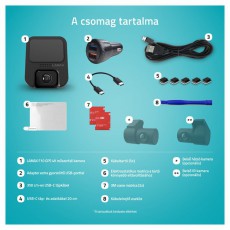 LAMAX F10 GPS 4K autós kamera Fényképezőgép / kamera - Autós fedélzeti kamera - 508296
