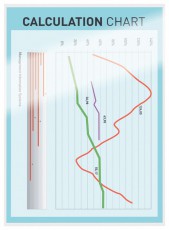 Leitz A5 2x80mic 100db-os Víztiszta lamináló fólia Iroda és számítástechnika - Papír kezelő termék - Lamináló fólia - 396702