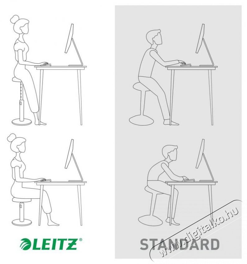 Leitz ERGO Cosy sz&uuml;rke irodasz&eacute;k Iroda &eacute;s sz&aacute;m&iacute;t&aacute;stechnika - Egy&eacute;b sz&aacute;m&iacute;t&aacute;stechnikai term&eacute;k - 522337