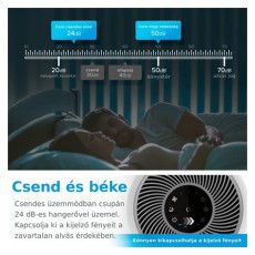 Levoit CORE 300-RAC LÉGTISZTÍTÓ Szépségápolás / Egészség - Légtisztító / párásító / párátlanító - Légtisztító - 470597