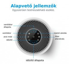 Levoit CORE 300-RAC LÉGTISZTÍTÓ Szépségápolás / Egészség - Légtisztító / párásító / párátlanító - Légtisztító - 470597