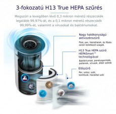 Levoit CORE 400S LÉGTISZTÍTÓ Szépségápolás / Egészség - Légtisztító / párásító / párátlanító - Légtisztító - 470599