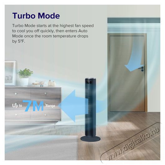 Levoit Tempsense F361 Vortex Ventil&aacute;tor H&aacute;ztart&aacute;s / Otthon / K&uuml;lt&eacute;r - Ventil&aacute;tor / L&eacute;gkondicion&aacute;l&oacute; - &Aacute;ll&oacute; / padl&oacute; ventil&aacute;tor - 525209