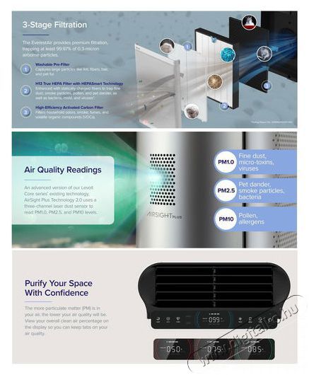 Levoit EverestAir Smart L&eacute;gtiszt&iacute;t&oacute; Sz&eacute;ps&eacute;g&aacute;pol&aacute;s / Eg&eacute;szs&eacute;g - L&eacute;gtiszt&iacute;t&oacute; / p&aacute;r&aacute;s&iacute;t&oacute; / p&aacute;r&aacute;tlan&iacute;t&oacute; - L&eacute;gtiszt&iacute;t&oacute; - 525218