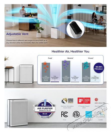 Levoit EverestAir Smart L&eacute;gtiszt&iacute;t&oacute; Sz&eacute;ps&eacute;g&aacute;pol&aacute;s / Eg&eacute;szs&eacute;g - L&eacute;gtiszt&iacute;t&oacute; / p&aacute;r&aacute;s&iacute;t&oacute; / p&aacute;r&aacute;tlan&iacute;t&oacute; - L&eacute;gtiszt&iacute;t&oacute; - 525218