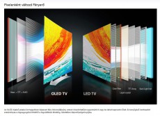 LG 55EG920V Ultra HD televízió Televíziók - OLED televízió - UHD 4K felbontású - 287940