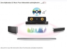 LG LHB745 5.1-es Blu-Ray házimozi rendszer Audio-Video / Hifi / Multimédia - Házimozi - Blu-Ray házimozi szett - 287985