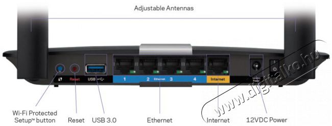 Linksys EA6350 AC1200 vezeték nélküli Gigabit Router Iroda és számítástechnika - Hálózat - Router - 326027