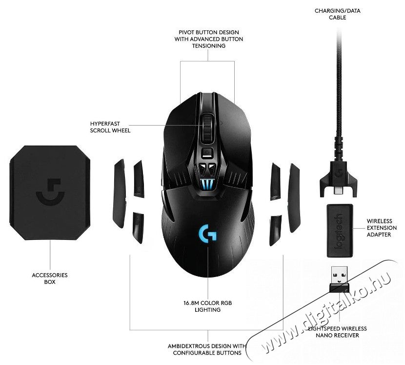 Logitech G903 Lightspeed vezeték nélküli gamer egér - fekete  Iroda és számítástechnika - Egér - Vezeték nélküli egér - 367949