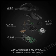 Logitech PRO X Superlight gamer egér - fekete Iroda és számítástechnika - Egér - Vezeték nélküli egér - 374176