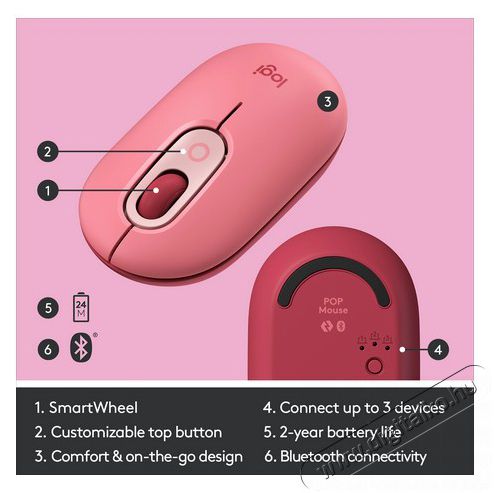 Logitech POP with emoji vezeték nélküli egér - rózsaszín Iroda és számítástechnika - Egér - Vezeték nélküli egér - 379662