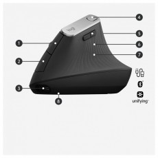 Logitech MX Vertical vezeték nélküli vertikális egér Iroda és számítástechnika - Egér - Vezeték nélküli egér - 408437