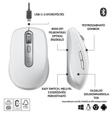 Logitech MX Anywhere 3S vezeték nélküli szürke egér Iroda és számítástechnika - Egér - Vezeték nélküli egér - 476859