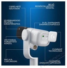 Logitech G Blue Yeti Studio, fehér Fotó-Videó kiegészítők - Mikrofon - Fotó-videó mikrofon - 525242