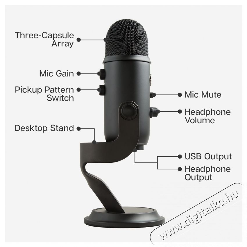 Logitech Blue Yeti USB, Blackout (988-000229) Fot&oacute;-Vide&oacute; kieg&eacute;sz&iacute;tők - Mikrofon - Fot&oacute;-vide&oacute; mikrofon - 531405