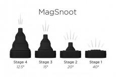 Magmod MagSnoot (MMSNOOT01) vakuszűkítő Fotó-Videó kiegészítők - Fényterelő - Szűkítő - 349614