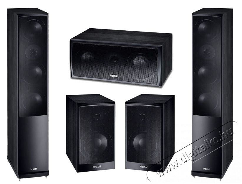Magnat Vector 207 light szett (207 + 201 + 211c) 5.0 hangfalszett - fekete Audio-Video / Hifi / Multimédia - Hangfal - Hangfalszett - Hangfalszett - 283200