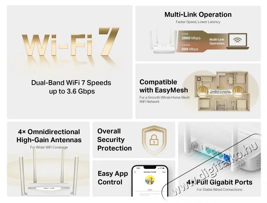 Mercusys MR25WBE, WiFi 7 BE3600 WiFi router Iroda &eacute;s sz&aacute;m&iacute;t&aacute;stechnika - H&aacute;l&oacute;zat - Router - 532652